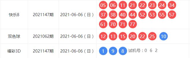 香港今晚六给彩开奖结果 今天晚上