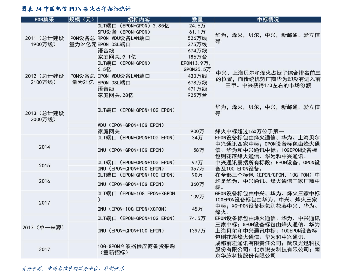 今日香港6合和彩开奖结果查询，最新消息与详细表格今天香港6和合开彩结果