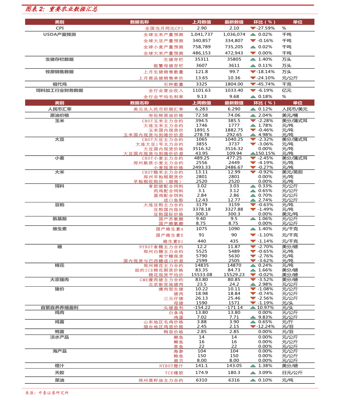 今日香港6合和彩开奖结果查询,最新消息与详细表格今天香港6和合开彩结果