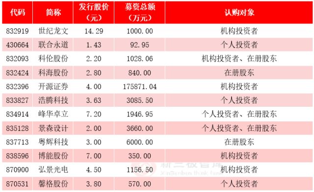 今日香港6合和彩开奖结果查询汇总，全面解析与便捷指南香港6合和彩什么时候开奖