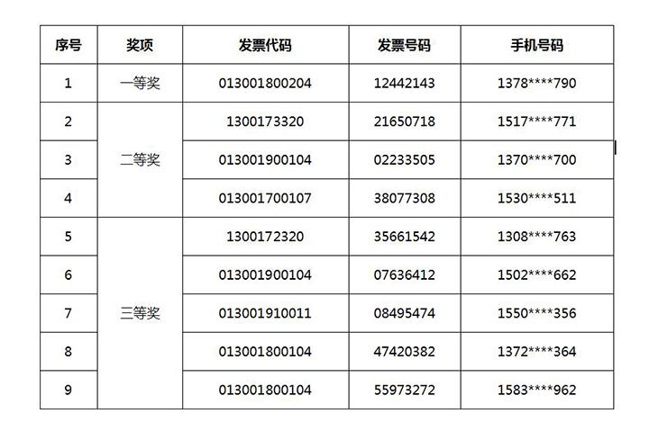 今日香港6合和彩开奖结果查询汇总，最新图片与详细解析今天香港6和合开彩结果