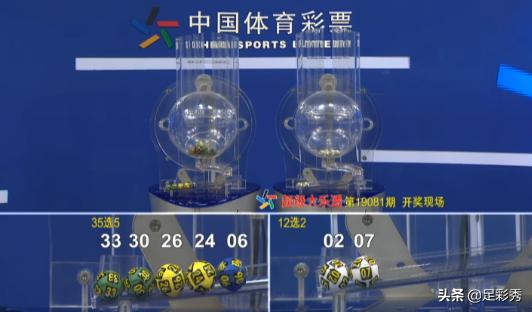 香港6合和彩开奖结果实时查询，官方直播与最新消息视频解析香港6合和彩什么时候开奖